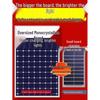 Jun Ding Ying 9500W Solar Outdoor Project Light with 4m Tapered Pole