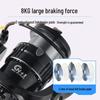 IOSN Deep Spool Electroplated Fishing Reel