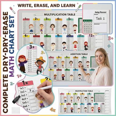 Geliştirici ve Eğitici Oyuncaklar – Matematik Oyuncakları