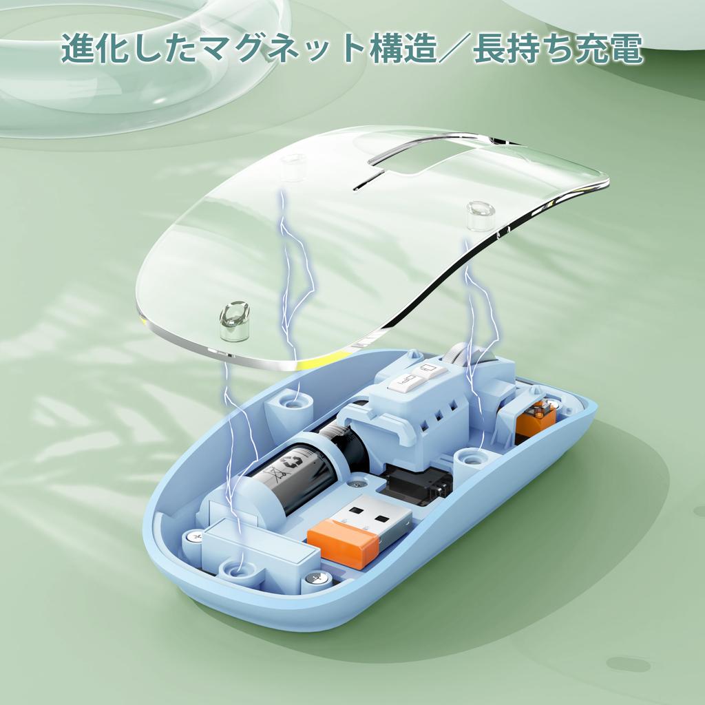 Clear Transparent Mouse, Wireless, Bluetooth, Type-C, Rechargeable, LED, USB, Quiet, Stylish, Cute, Compatible with PCs, iPhones, Android Tablets,