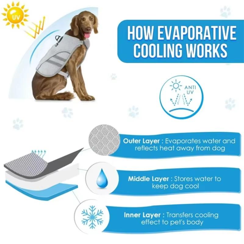 Summer Pet Dog Cooling Vest Heat Resistant Cool Dogs Clothes Breathable Jacket For Medium Large Dogs French Bulldog door Walking