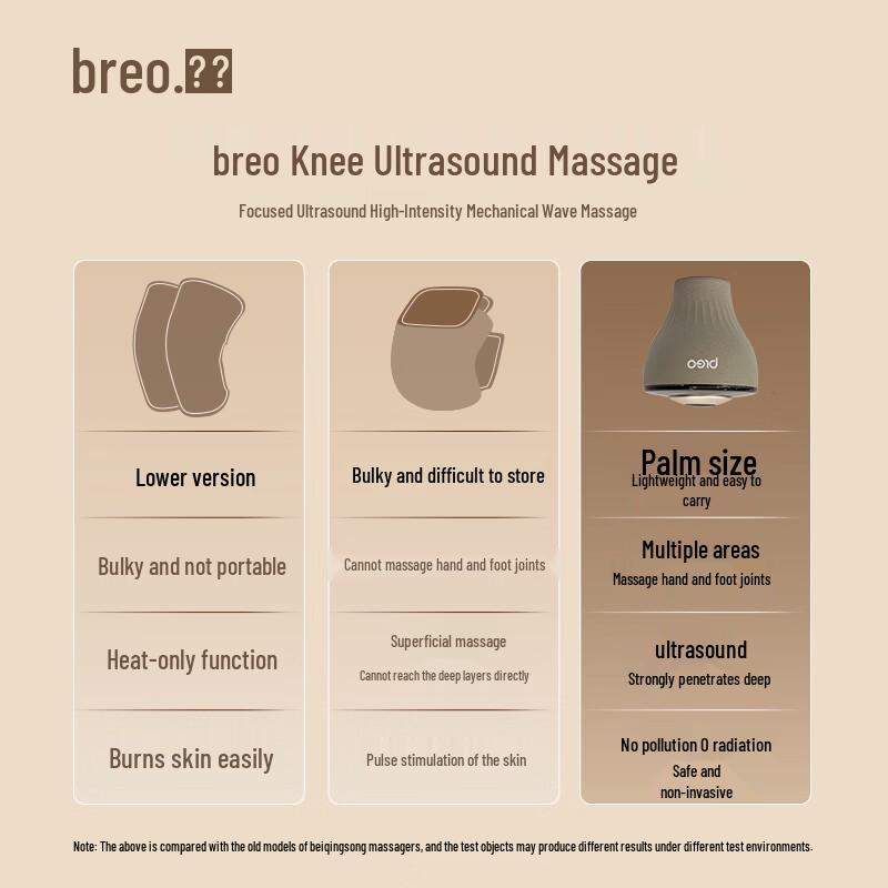 Be Relaxed G5000S Ultrasonic Knee Massager