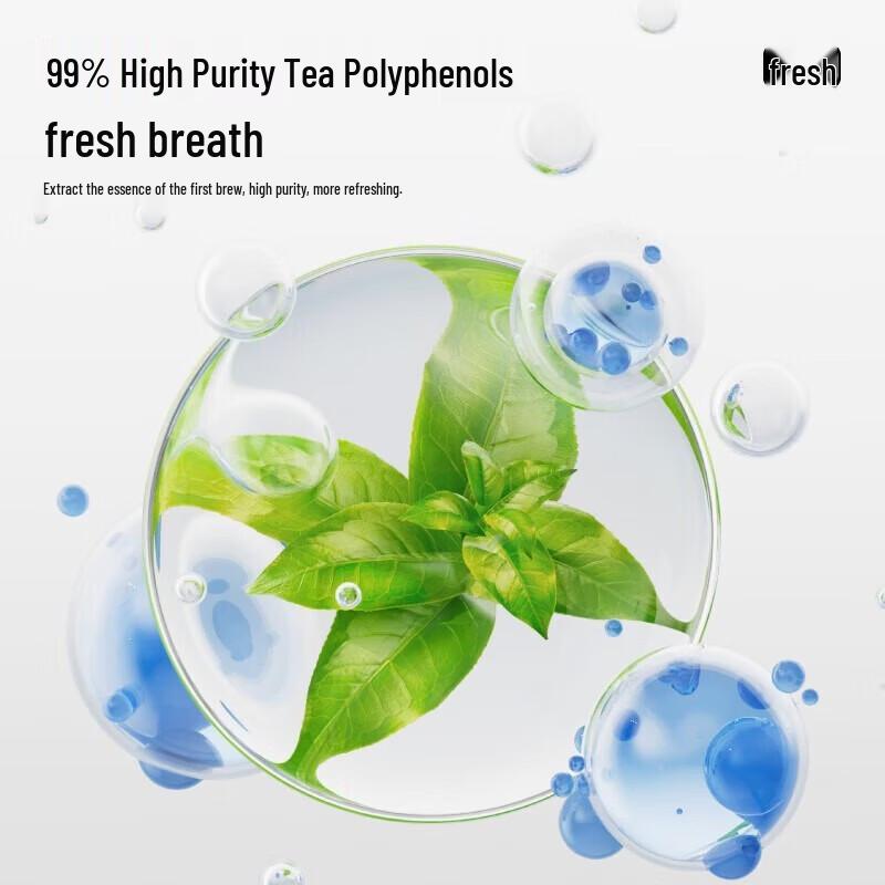 Canban Tea Fragrance Deep Clean Toothpaste