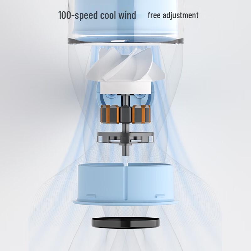 Philips 100-stufiger wiederaufladbarer Hand-Turbofan CN-Stecker (Adapter enthalten)