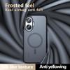For Magsafe Magnetic Wireless Charging Case For Xiaomi Poco F7 PocoF7 5G Shockproof Matte Back Cover Coque