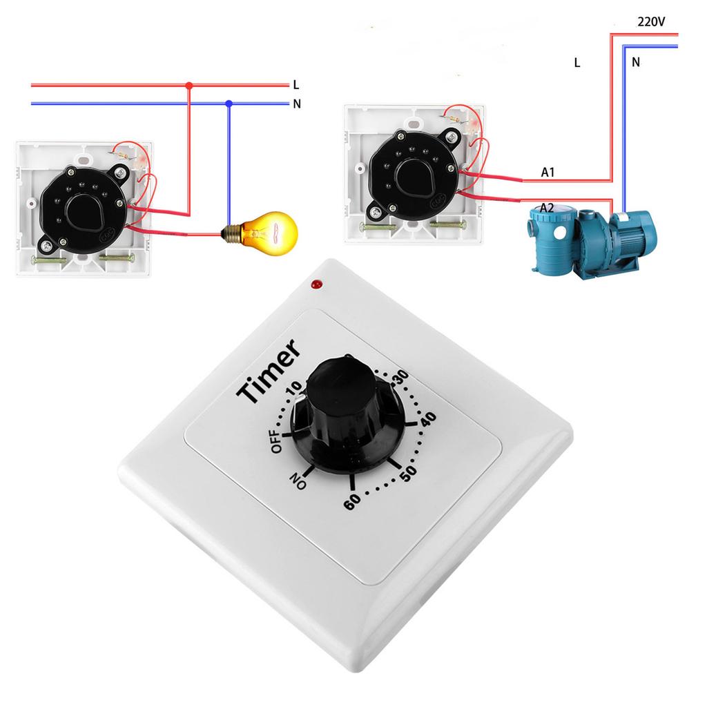 Wall Mechanical Countdown Timer Switches Highly Power Timing Controller Switches Digital Timer Control Switches Plate