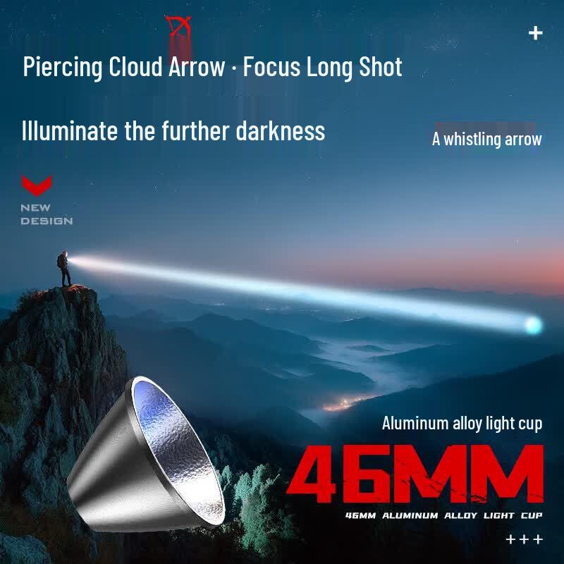 SupFire R1-G Tactical Super Bright Flashlight