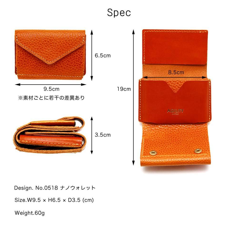 Agility Affa Nano WalletRoloma [Mini Wallet, Tri-fold Wallet, Compact Wallet] Turquoise (9141) 