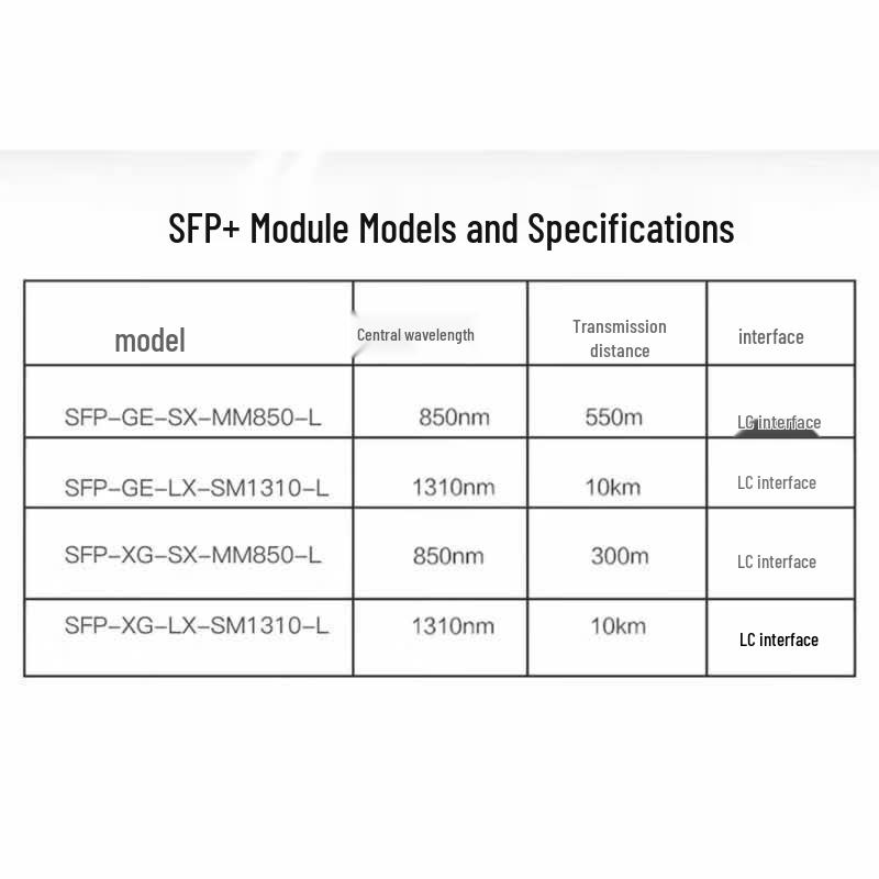 H3C SFP Gigabit Multimode Dual Fiber Optical Module (10-Pack)