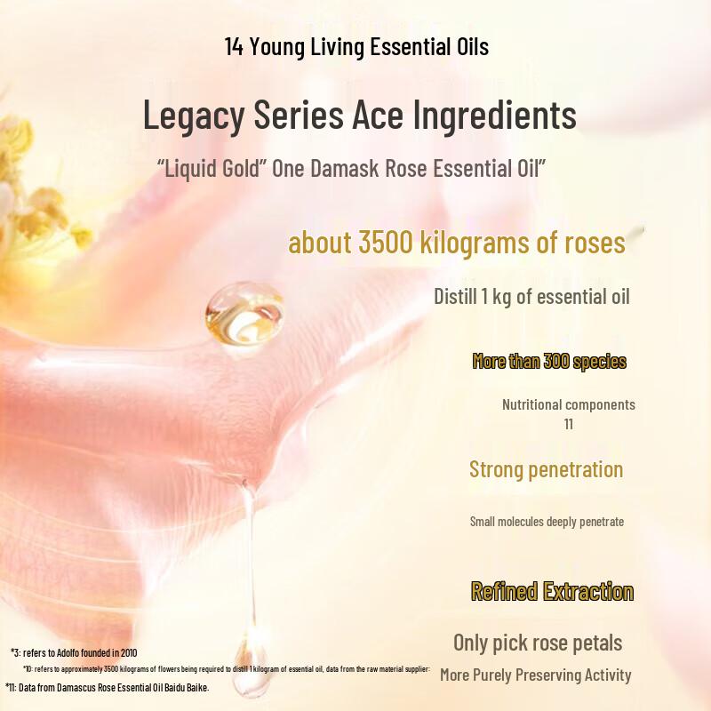 Adolph Essential Oil Shampoo & Shower Gel Set