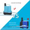 Bottom Suction Pump Fish Tank Submersible Pump for Aquarium Circulation Water Filtration Oxygenation Garden Fountain Water Pump