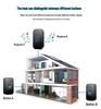 Wireless Waterproof Doorbell with Remote Control and Music, Compatible with US, UK, and EU Specifications