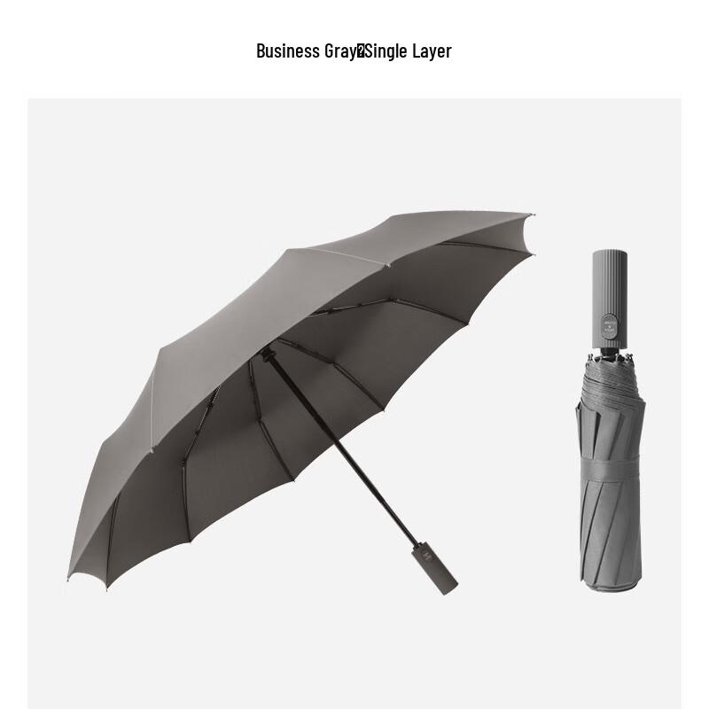 Nanqiao Automatic 10-Rib Business Umbrella