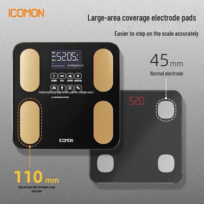 ICOMON Smart Rechargeable Body Fat Scale (CN Version)