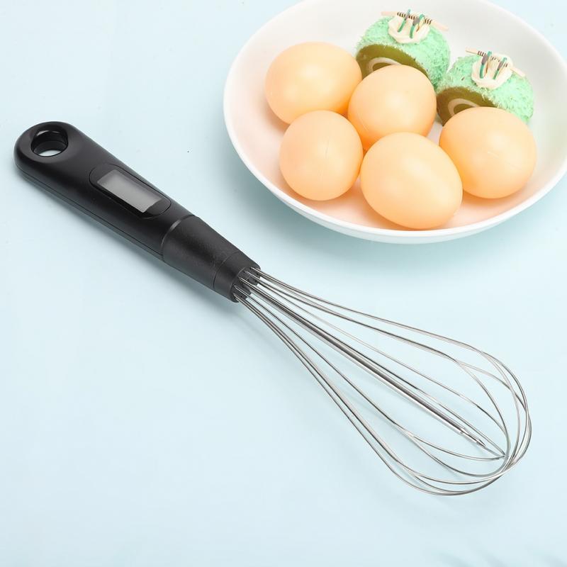 初売り】 Eggbeater Whisk, Manual 特別価格HelloCreate Digital 初売り】 Eggbeater Whisk, Manual 特別価格HelloCreate Digital