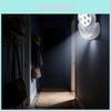 Lâmpadas LED – Luzes LED de parede