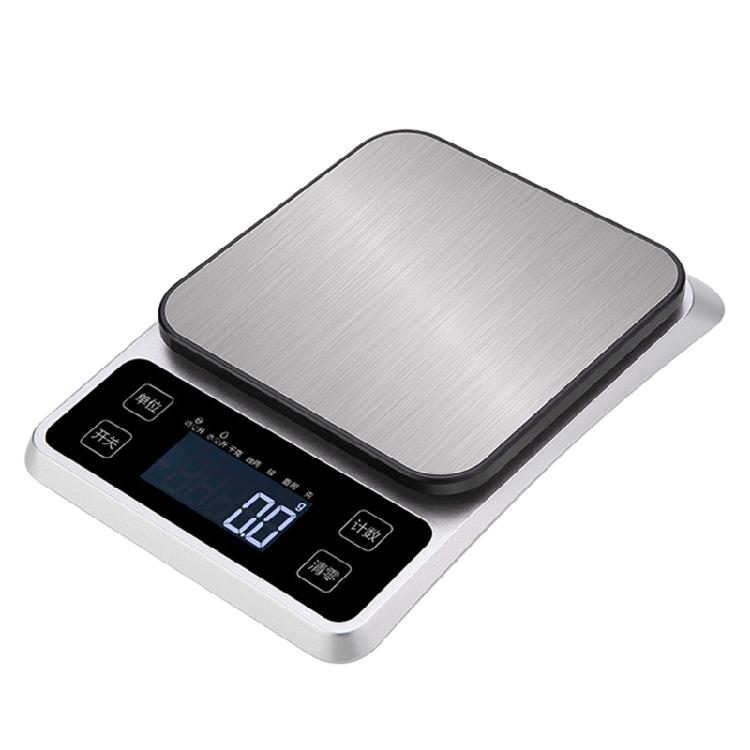 Electronic Postal-Scale Stainless Steel Digital Scale with LCD Backlight Display
