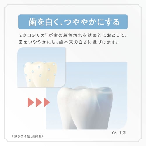 Sunstar Medicated AP White Zahnpasta, Rundumschutz, Aufhellung All-in-One, Aufhellung, Mundgeruchskontrolle, Vorbeugung von Parodontitis, Kariesprophylaxe