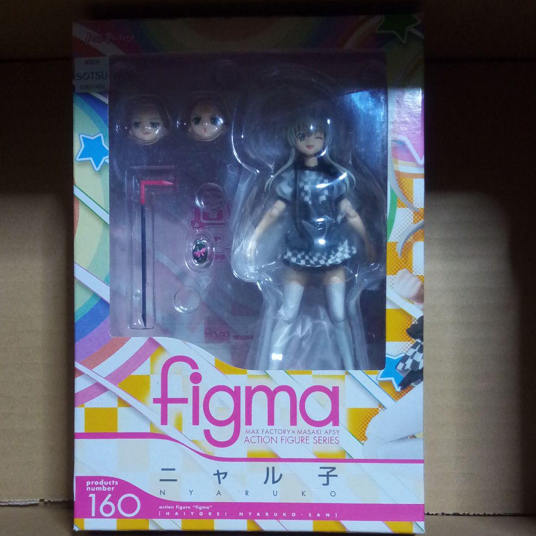 

[Б/У] figma Няруко