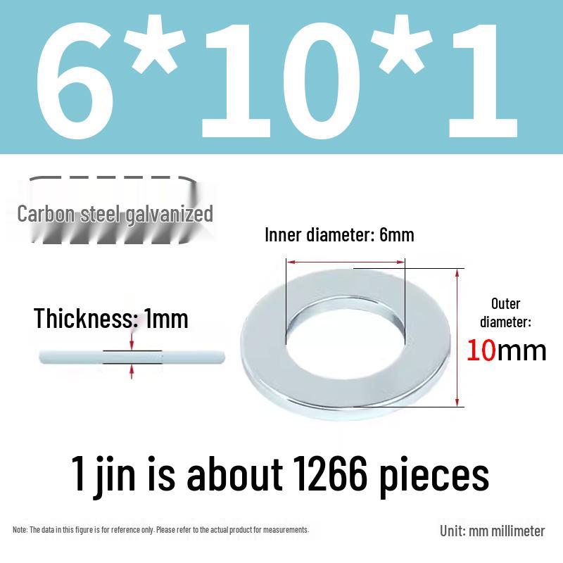 Oversized Thickened Galvanized Iron Flat Washer M2M3456810-M6