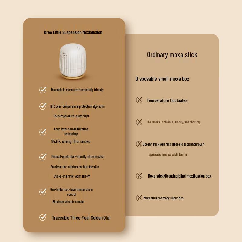 Breo Portable Mini Moxibustion Device