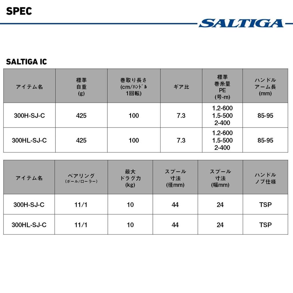 Daiwa Jigging Baitcasting Reel 25SALTIGA IC 300HL-SJ-C