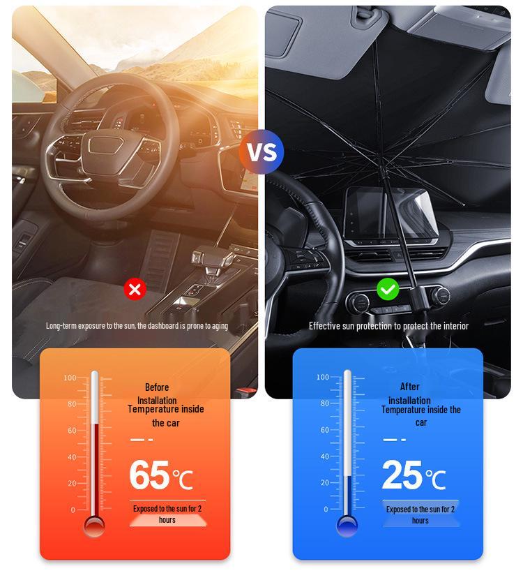 Redding Mango Max Pro i3/i5/i9 Car Windshield Sunshade Heat Insulation
