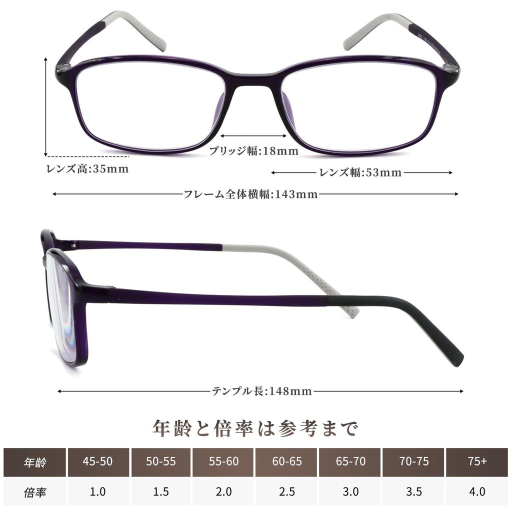 Stylish Reading Glasses for Men and Lightweight Blue Light Blocking Reading Glasses LH1001 [UOPTIKS] Women, Eyeglasses, (Purple, 1.5x Magnification)