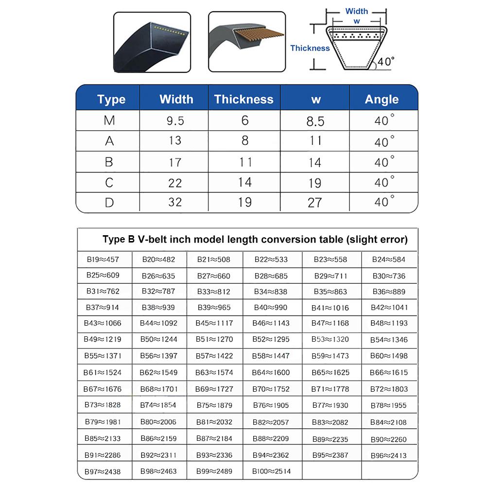 V Belt Type B Rubber Drive Conveyor Belts Power Transmission Strap 2240 2350 2410 2500 2550 2600 2700 2750 2800 2900 2950 2972mm