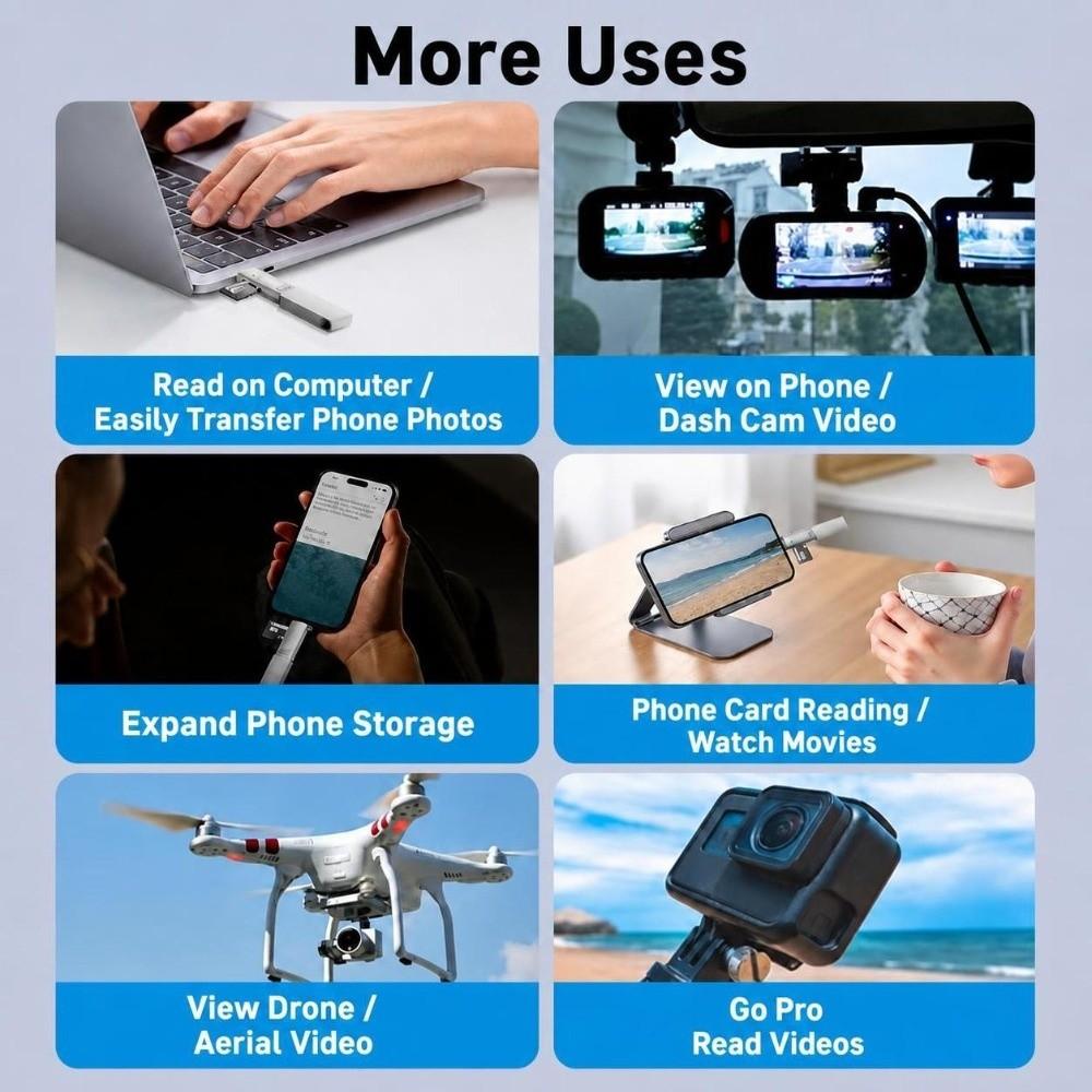 10Gbps Type-C Card Reader USB 3.2 USB Card Reader Practical TF Card Reader Video Viewing