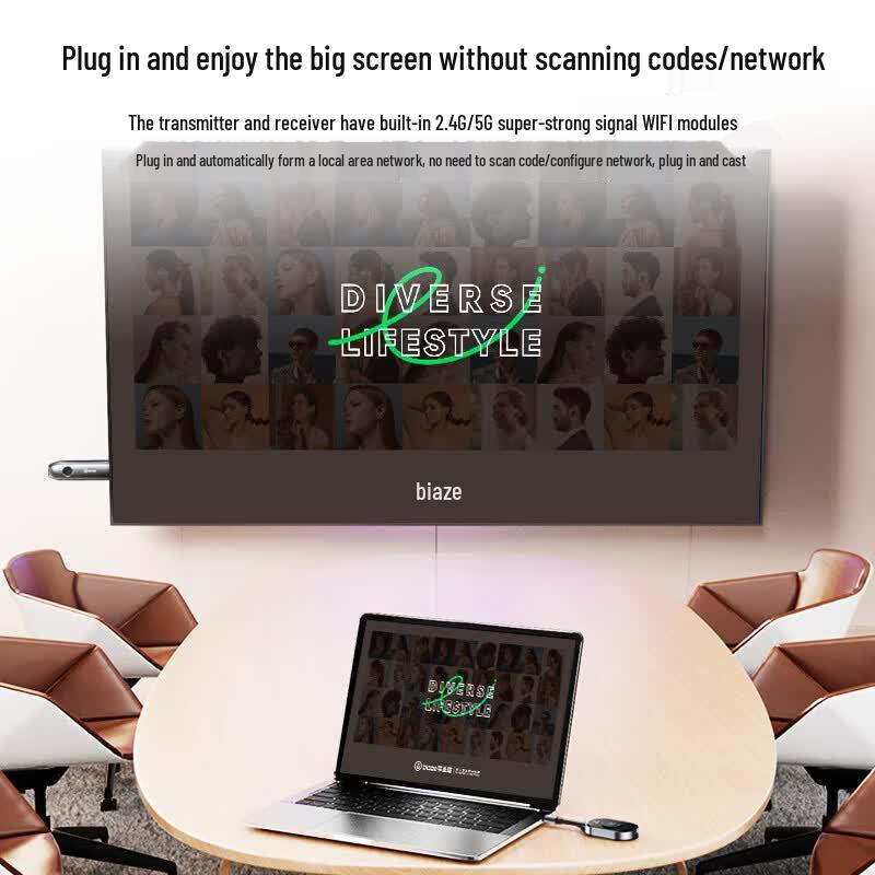 BIAZE HDMI Wireless Screen Projector