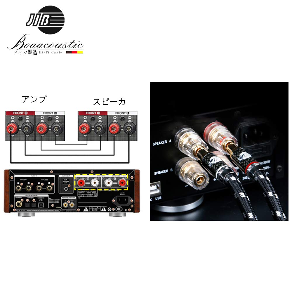 JIB Hi-Fi Speaker Cable for Amplifiers, Subwoofers, and More [Pure Copper Needle-Type Banana Plugs/Y-Lug Plugs] / Length: 2m / OD: 12.8mm x 2