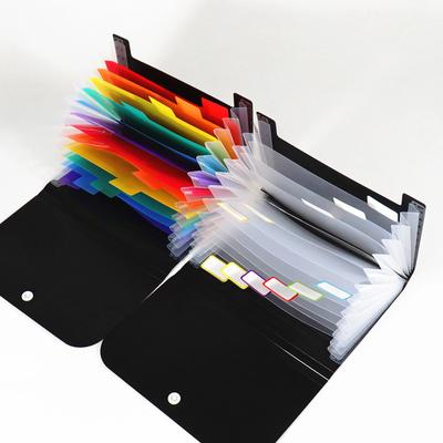 7-Layer 13-Layer File Case Waterproof With Self-Adhesive Index Tabs Small File Wallet Receipt Folder A6 Accordion Folder