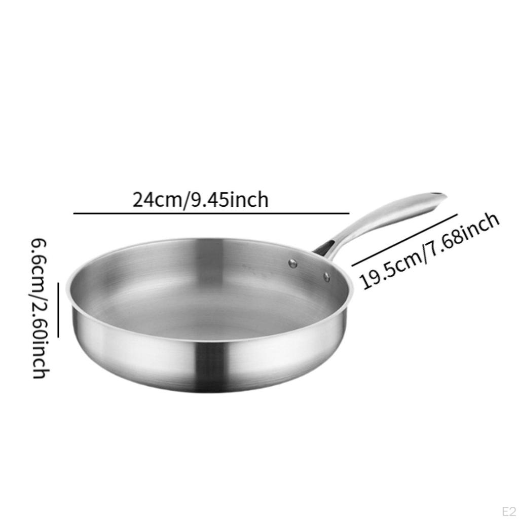 Cooking Skillet Designed for Gas Stoves and Induction Use In Restaurants