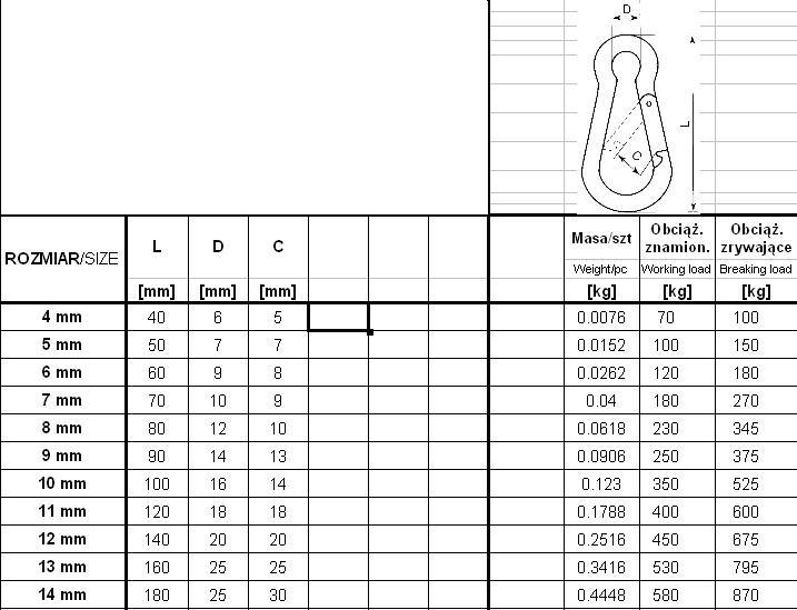 CARABINER FOR ROPE DIN 5299C 4*40MM - KS-40