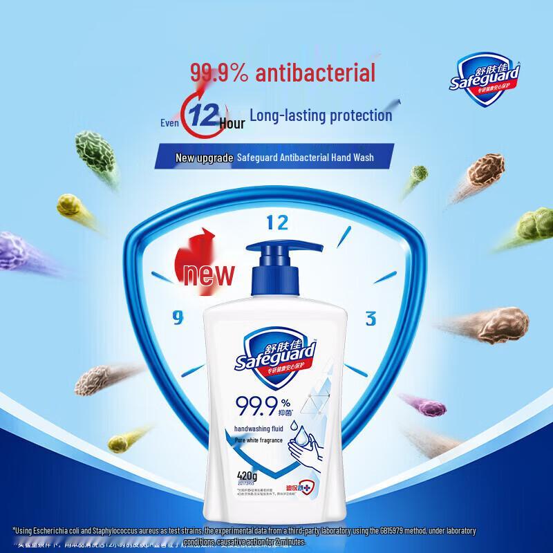 Safeguard Antibacterial Hand Soap (Pure White & Lemon)