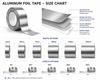 Duct Silver Aluminum Foil Acrylic Adhesive Tape White 50 Micron UV Stable RV Roof Seal Repair Single Sided Easy Tear Heavy Duty