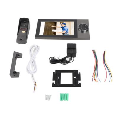 Zabezpečovacie systémy – Domovní videotelefony