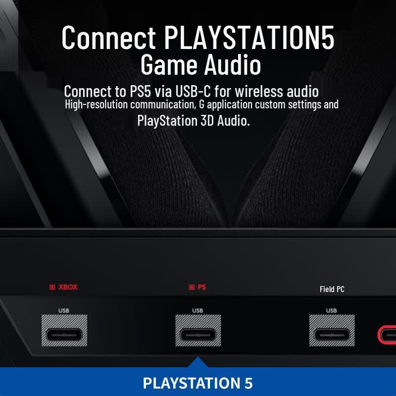 Logitech Astro A50 Wireless Gaming Headset