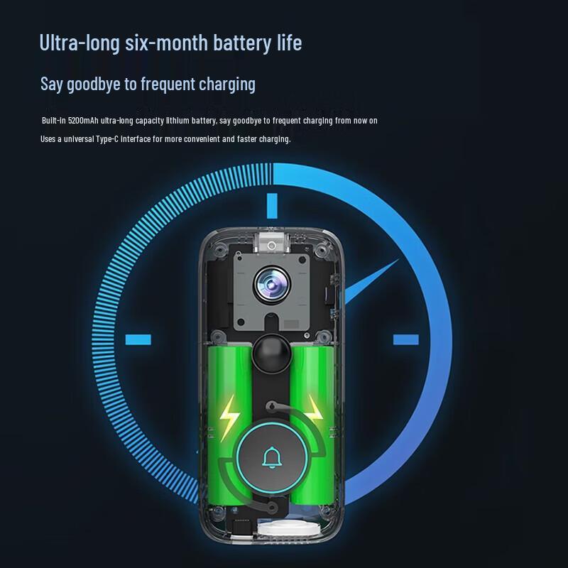 Lenovo AI Smart Visual Doorbell Camera
