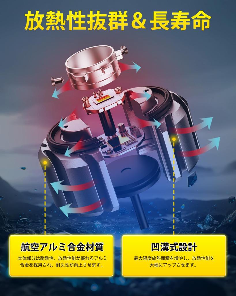 Auxito L1B LED Fog Light, New Model, Genuine Replacement, 2 Color Switching LED Fog