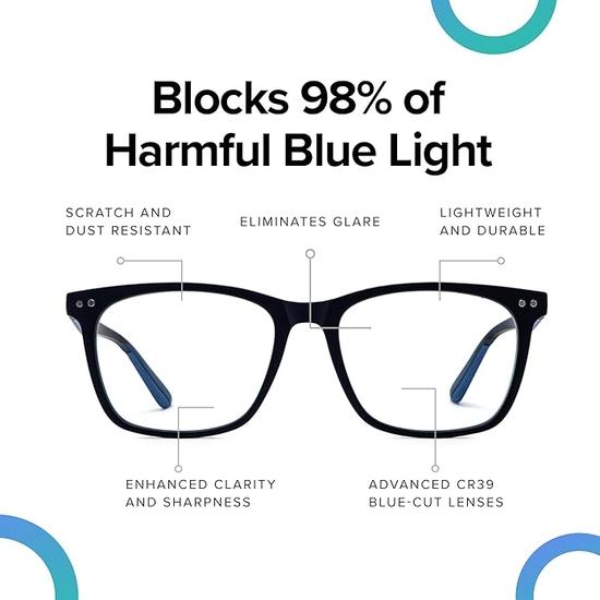 Intellilens | Zero Power Blue Cut Computer Glasses | Anti Glare, Lightweight | UV Protection Specs |Unisex | Blue | Wayfarer | Medium