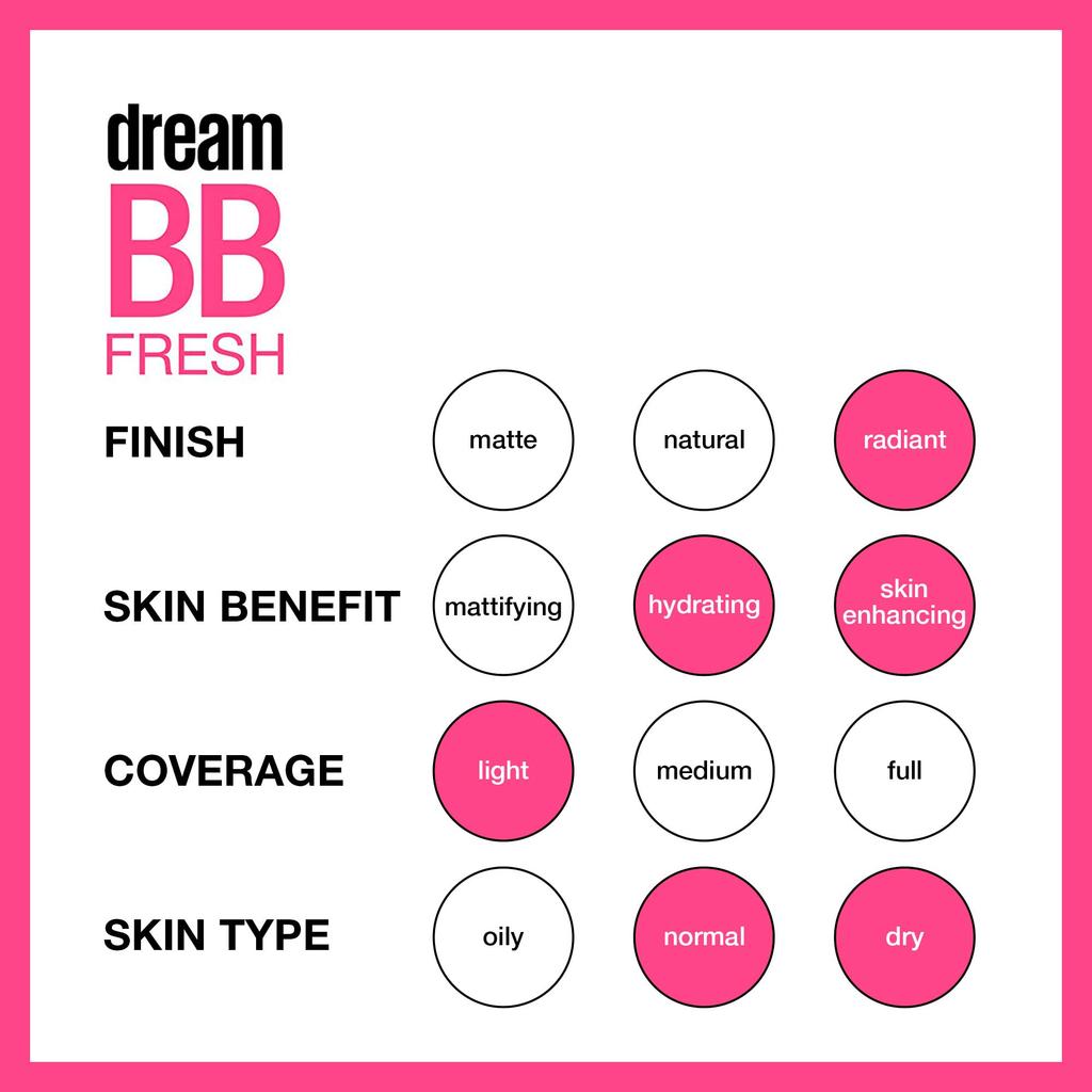 Maybelline Dream Fresh BB Cream 110 (light/medium) - Light/Medium
