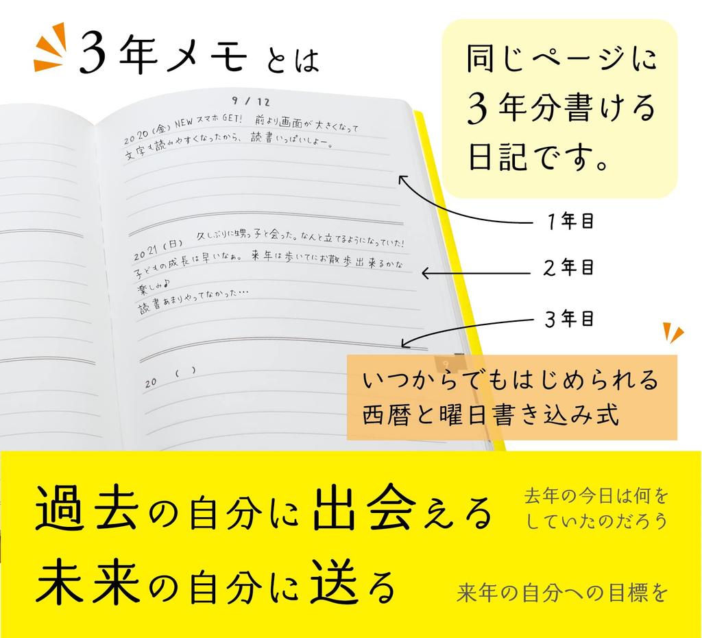 Note Life 3-Year Diary, A5 Size (21cm x 15cm), Made in Japan, 3-Year Memo Planner with Date Display (Start Anytime, Bookmark Included, Yellow)