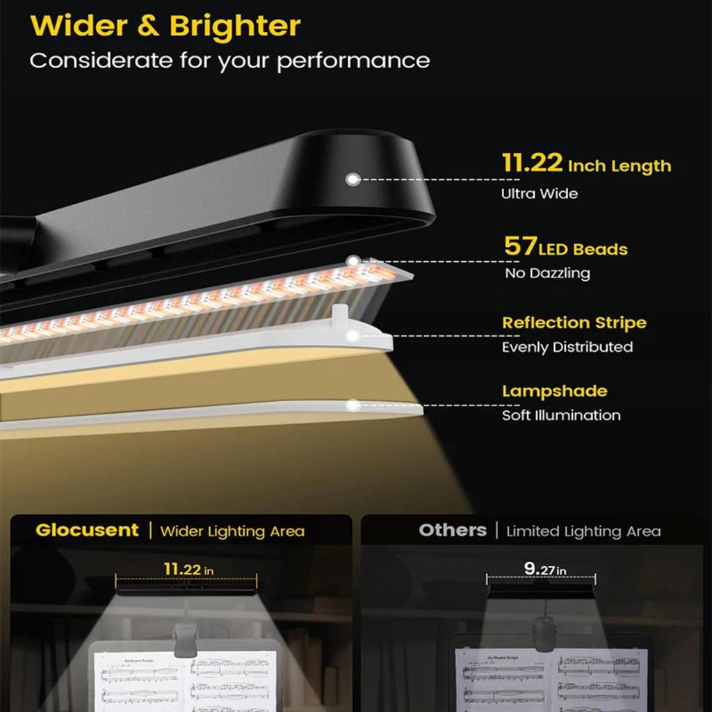 New Super Bright Dimmable Clip-on LED Music Stand Light for Piano - USB-C Rechargeable, Eye Caring Lamp - Perfect for Sheet Musi