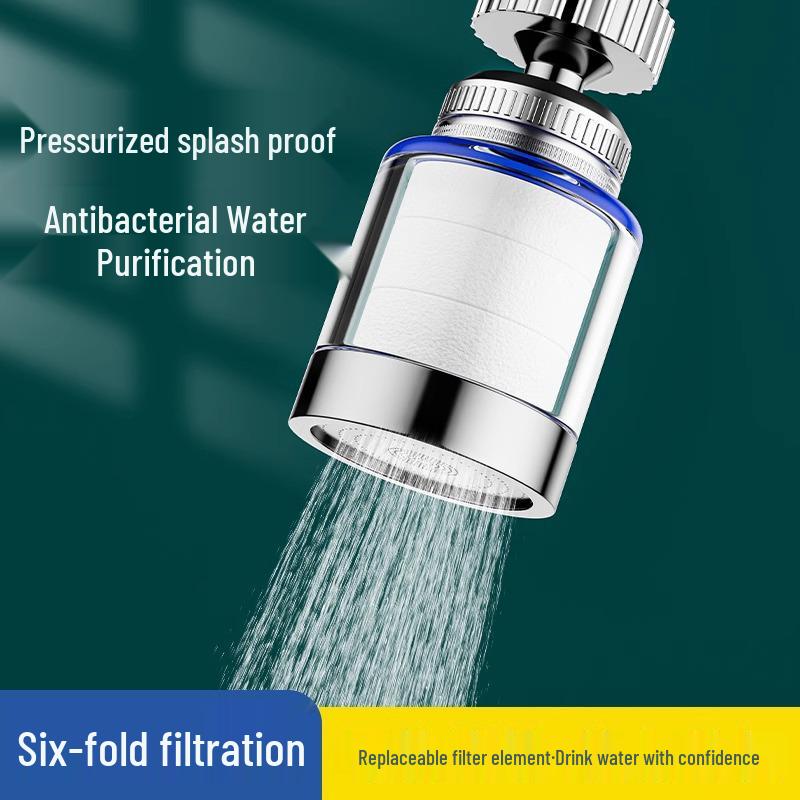 Universal Splash-Proof Kitchen Faucet Filter Extension Device