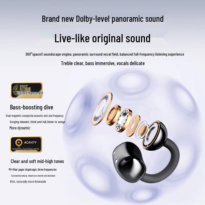 HP H10M Ear-Clip True Wireless Earbuds