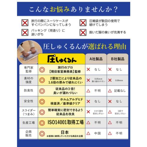 [Featured In Rurubu and Supervised by a Current Flight Attendant] Travel Clothing Compression Bags [Improved To Last 5 Times Longer] Vacuum Compressio