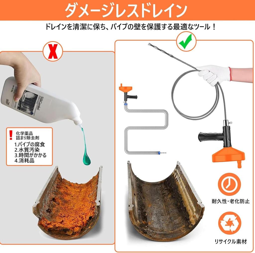 10m Pipe Cleaner Wire Set for Drain Drain Wire Pipe Clearance Toilet Clog Clearing Easy Screw Rotation To Clear Pipe Brush Pipes, Cleaning, Brush,