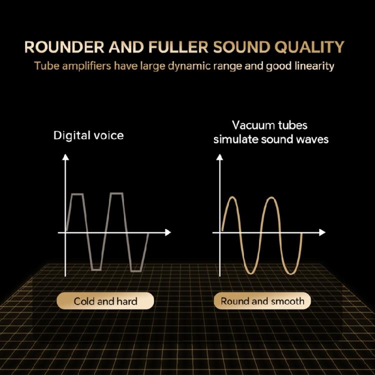 HiFi Stereoes Preamp Featuring Vacuum Tubes and Gold Plateds RCAs Connectors for Sound Quality